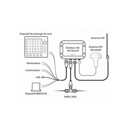 Plastimo 61904b