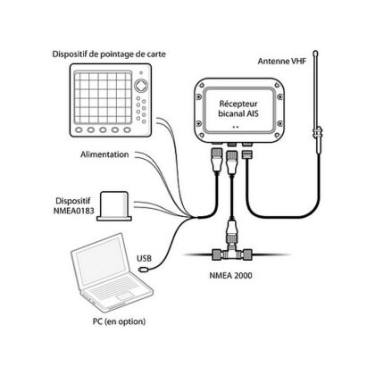 Plastimo 61905b