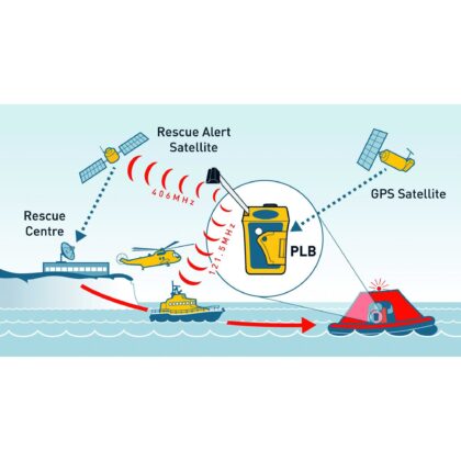 6803058cf0740767514056-67779_PLB1_OS_working