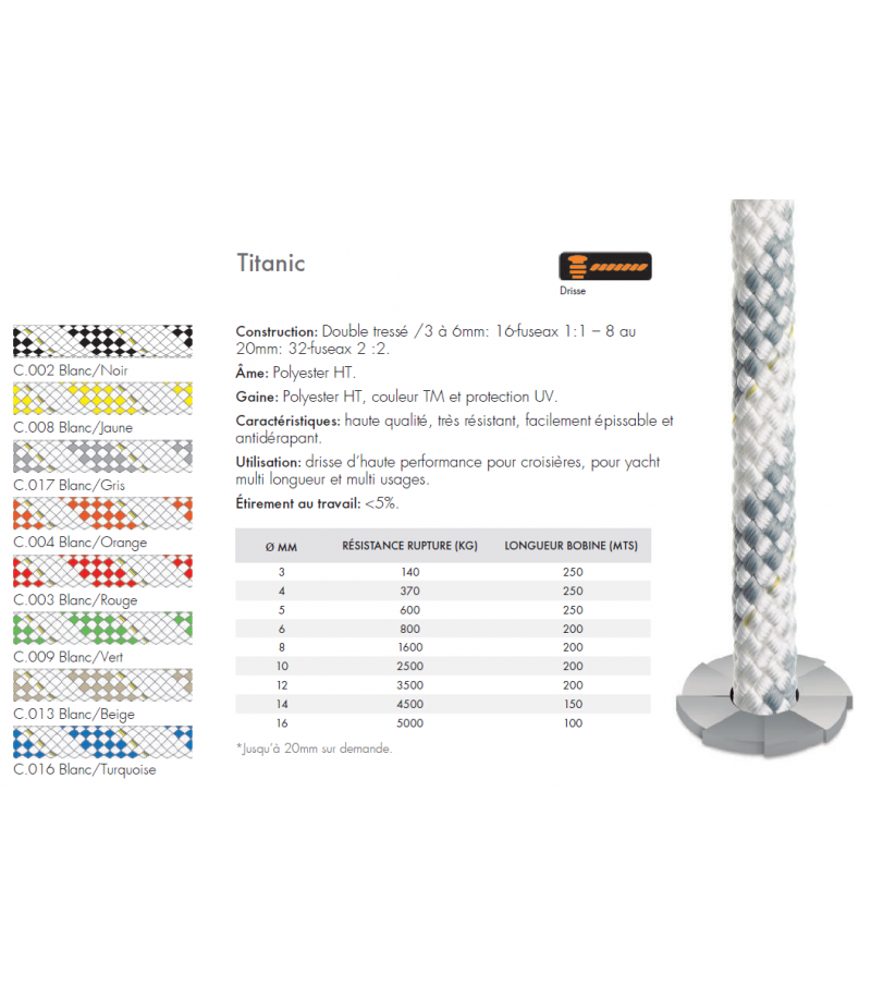 Cordage Polyester pré-étiré Titanic