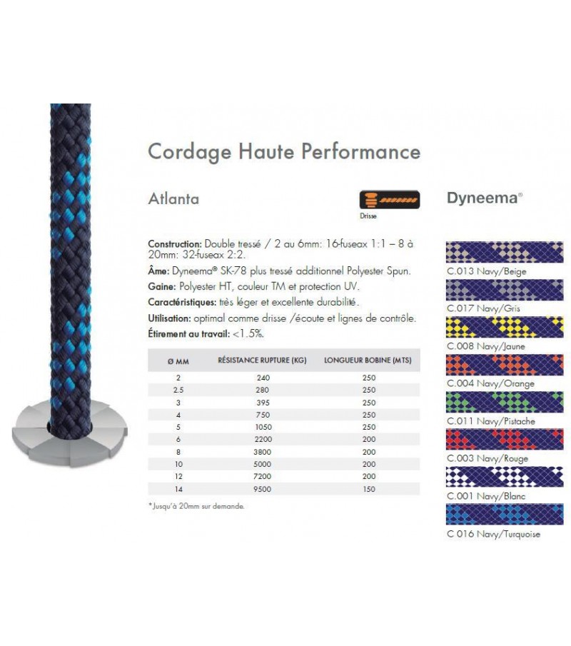 Cordage Dyneema Atlanta